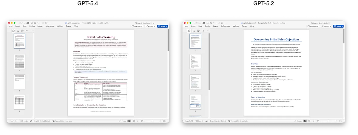 GPT-5.2 と GPT-5.4 が生成したドキュメント出力の比較例(出典: OpenAI)