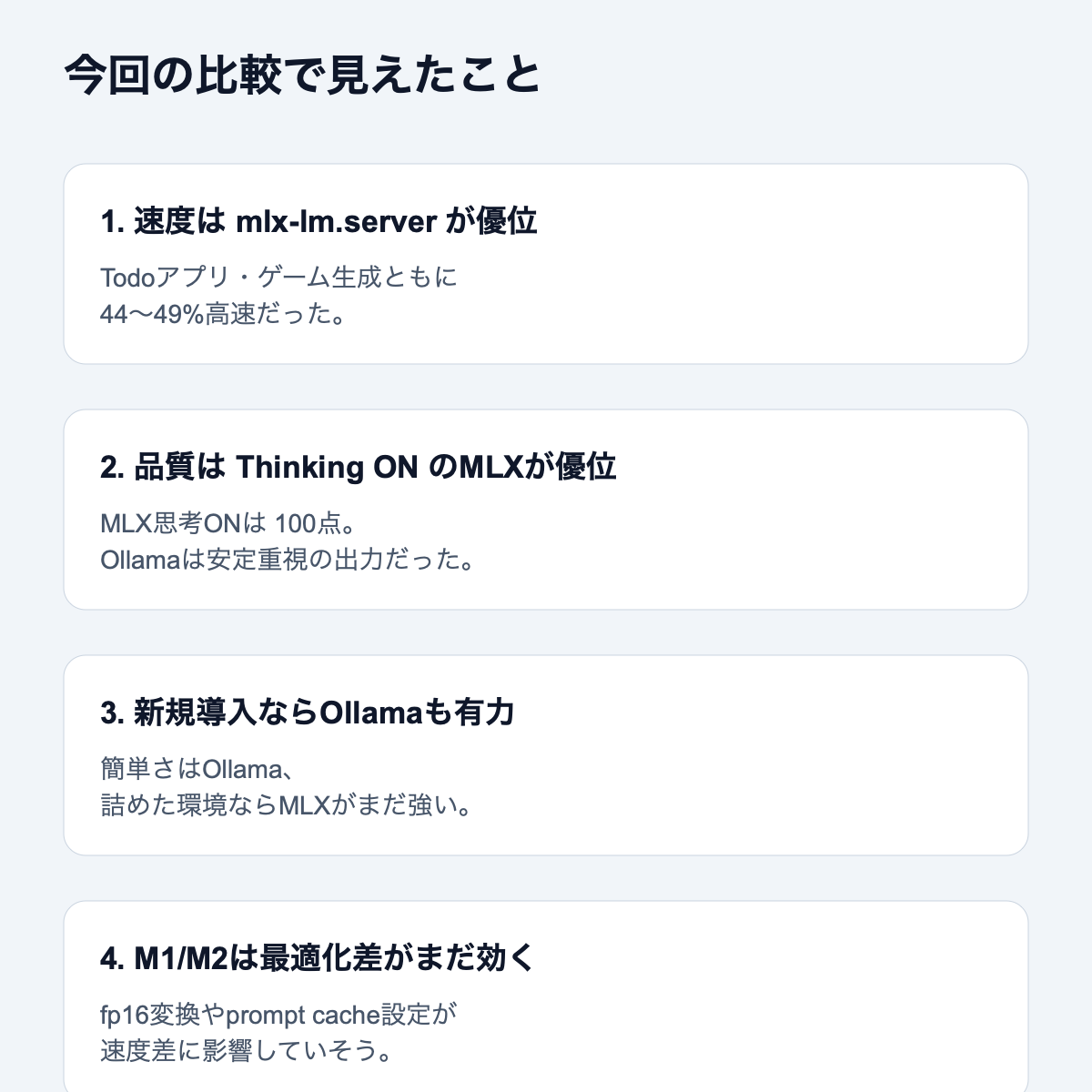 セットアップ比較イメージ