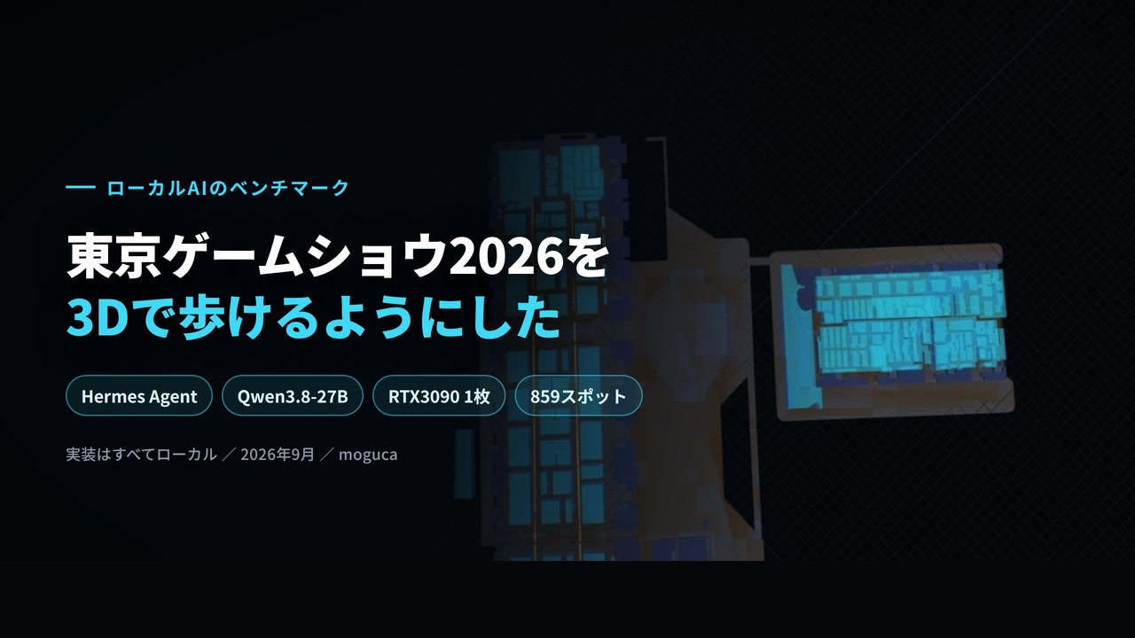 東京ゲームショウ2026の会場を3Dで再現したマップを真上から見た画面。幕張メッセのホールとブースが並び、南北に2本のメイン通りが走っている